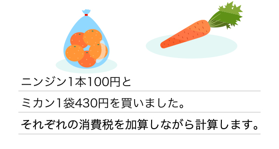 ボールペン1本100円とコピー用紙1冊400円を買いました。それぞれの消費税を加算しながら計算します。